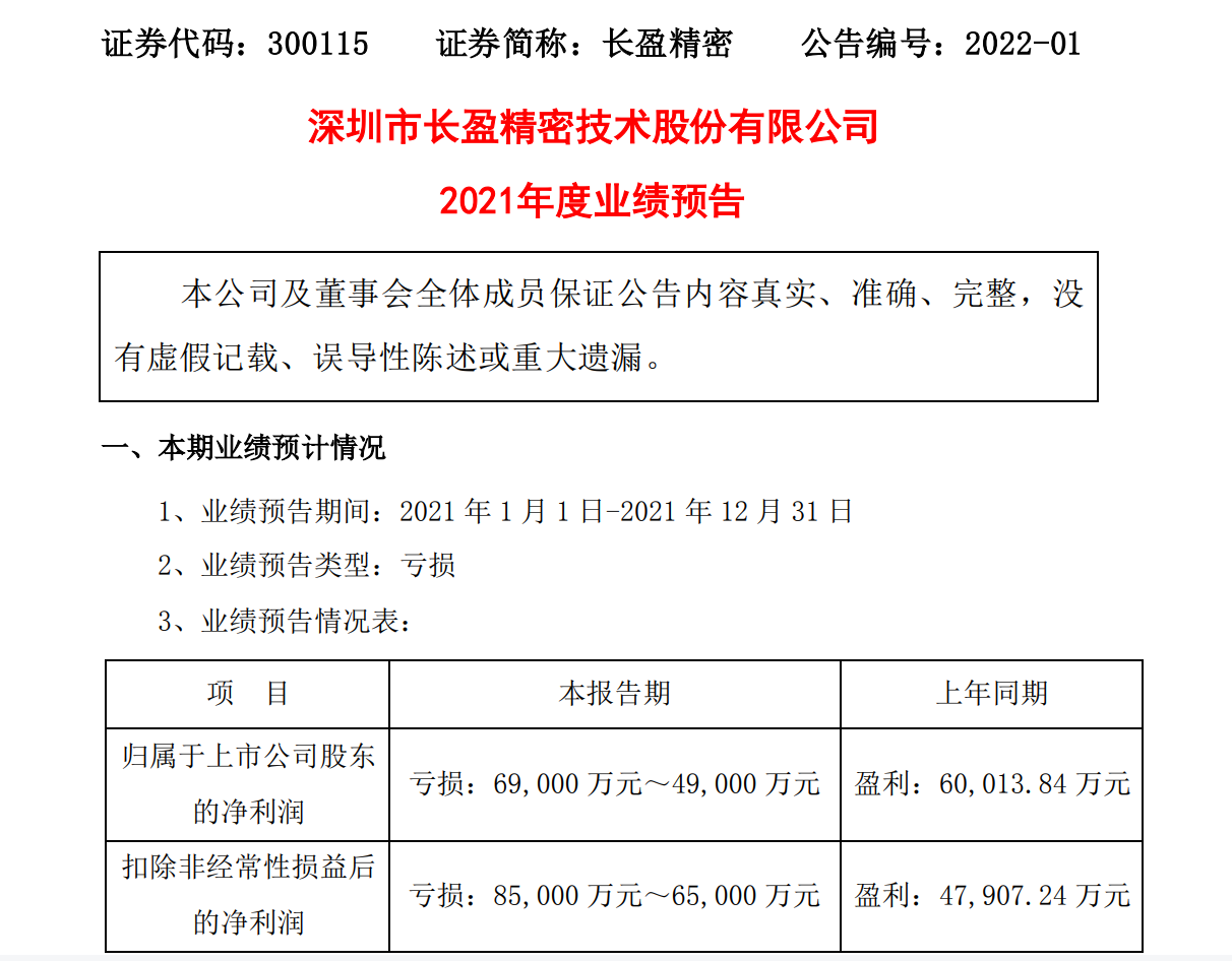 长盈精密引领行业变革，塑造未来科技格局的新动态揭秘