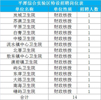 技术推广 第71页