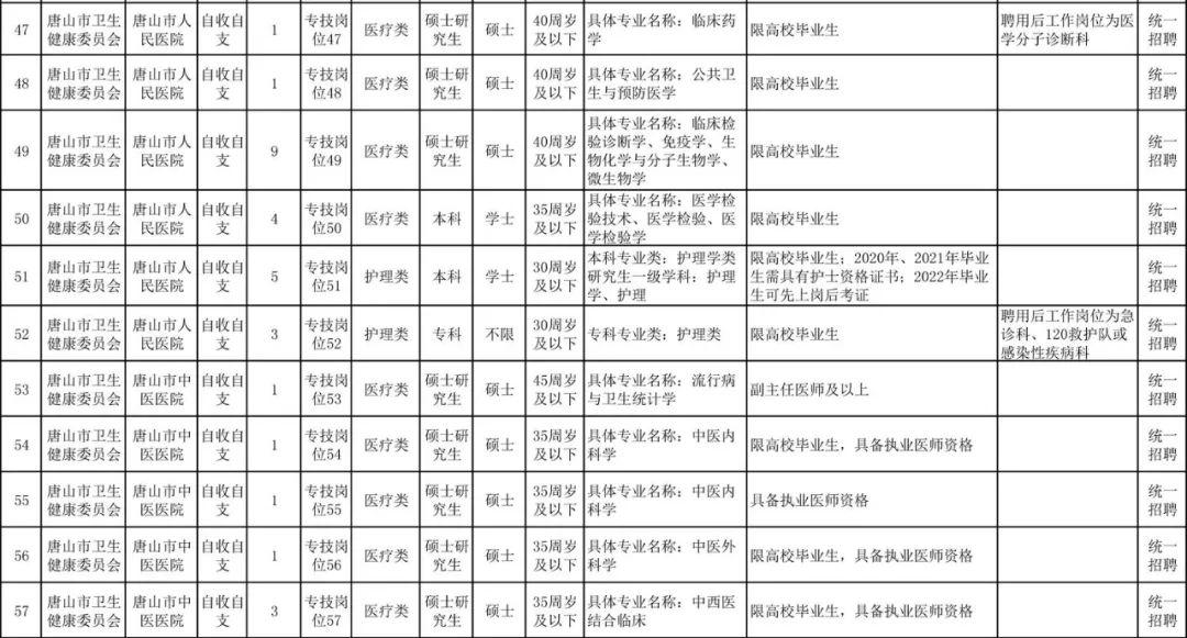 2025年1月12日