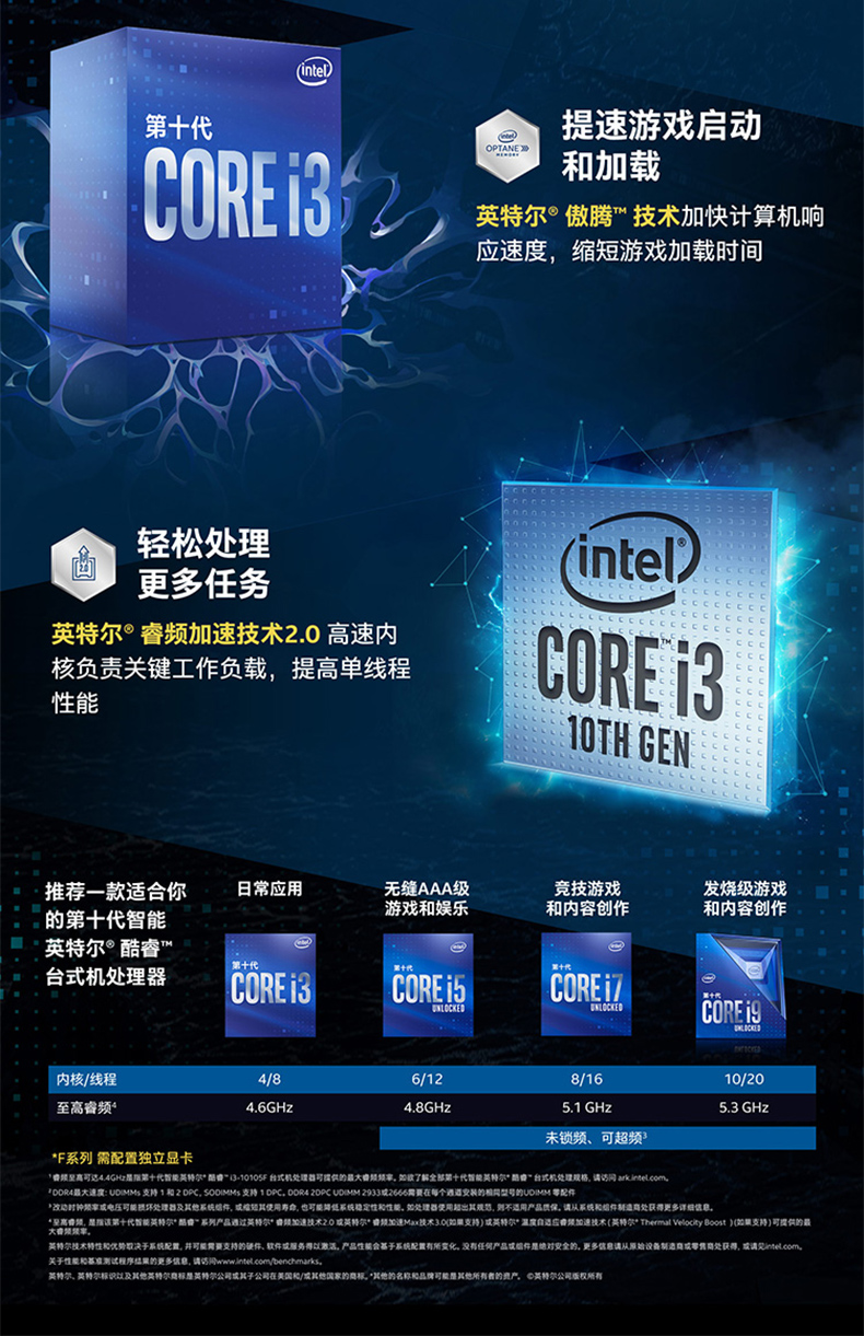 最新一代Intel i3处理器，性能飞跃与未来展望分析